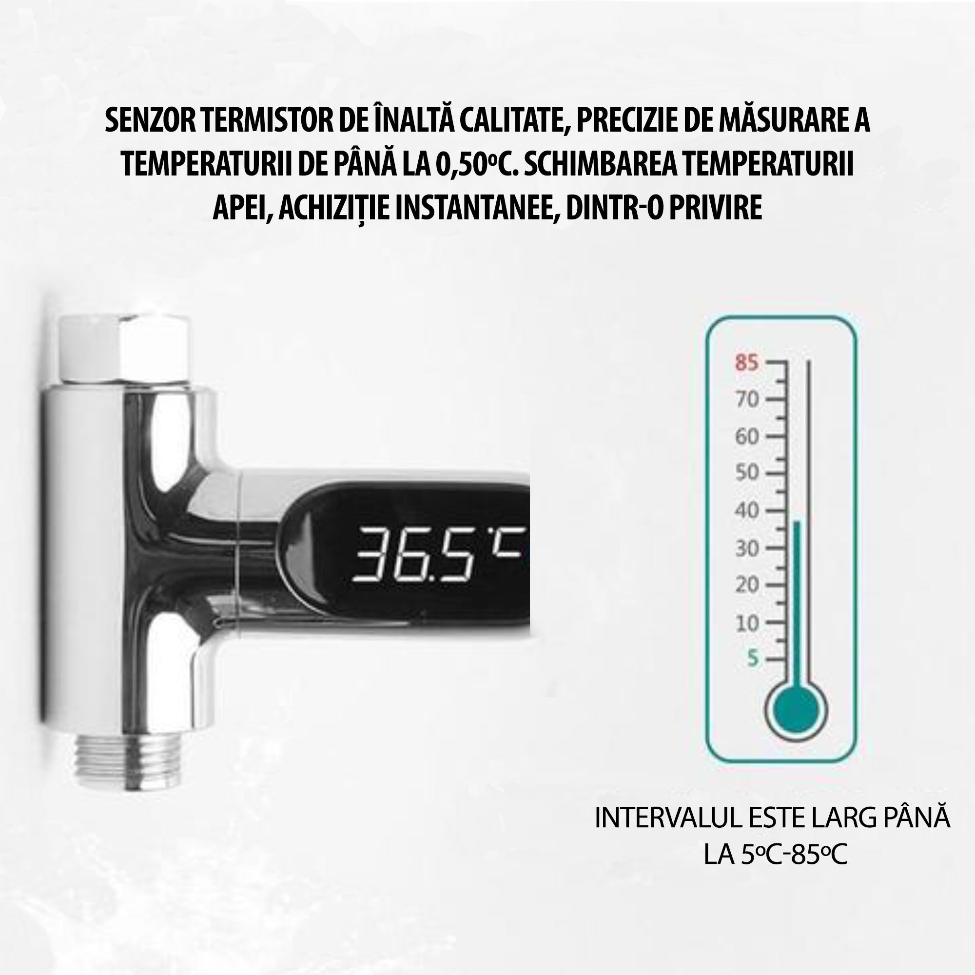 Thermo safe - controller pentru temperatura apei
